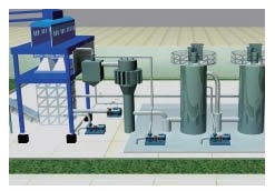 Monitoring System for Dry Distillation Coal