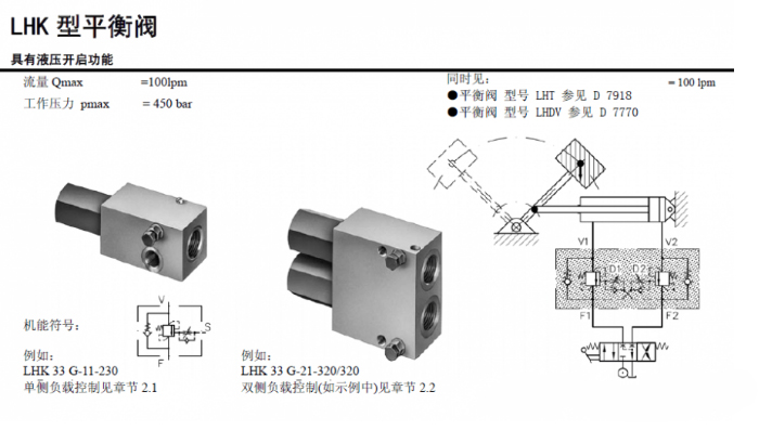 HAWELHK40F-110PV-350ƽⷧ