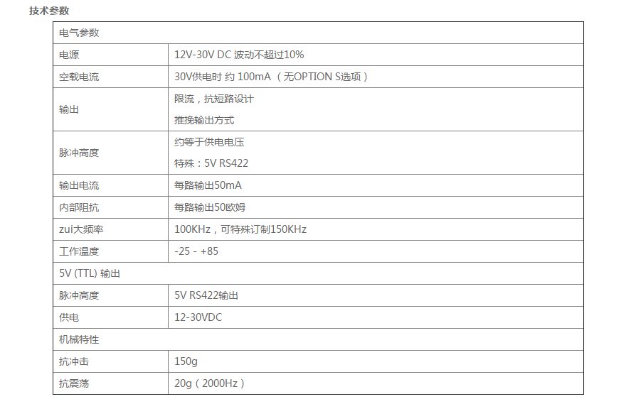 FGH6KK-2000G-90G-NG-J50P+C-EGS4K